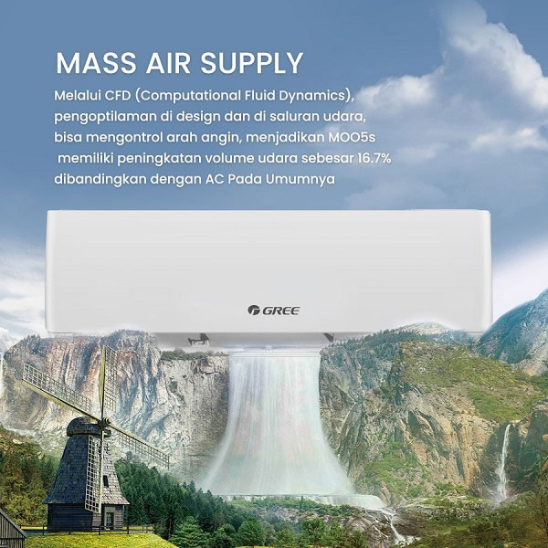 Gree AC Split ( AC Dinding ) Standard MOO5A Series  1.5 PK ( 1 1/2 PK ) R32  735 Watt - GWC-12MOO5A | GWC12MOO5A | 12MOO5 A